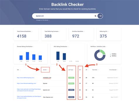 backlink watch fake|backlink checker examples.